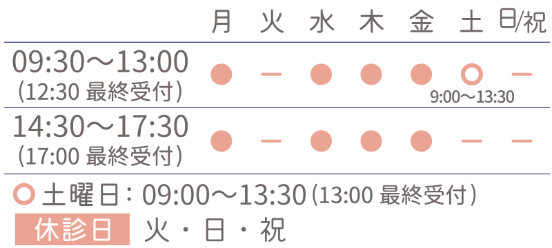 診療時間カレンダー